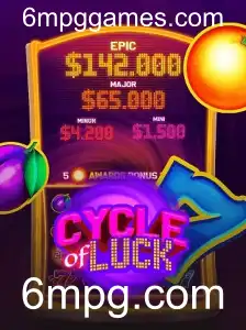 CycleofLuck: Mergulhe na Aventura de Estratégia e Sorte